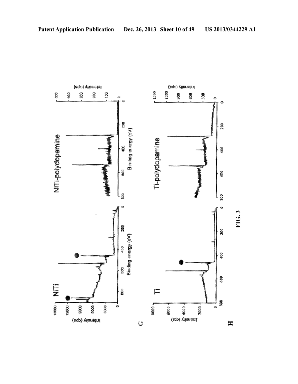 SURFACE-INDEPENDENT, SURFACE-MODIFYING, MULTIFUNCTIONAL COATINGS AND     APPLICATIONS THEREOF - diagram, schematic, and image 11