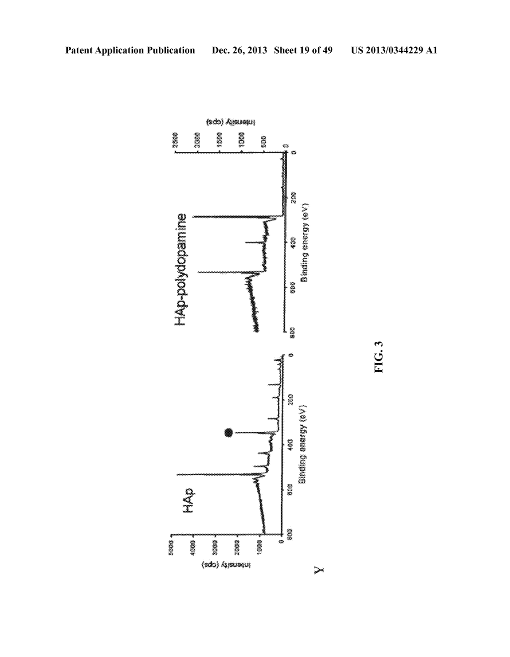 SURFACE-INDEPENDENT, SURFACE-MODIFYING, MULTIFUNCTIONAL COATINGS AND     APPLICATIONS THEREOF - diagram, schematic, and image 20