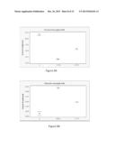 METHOD AND COMPOSITIONS FOR PRODUCING POLYMER BLENDS diagram and image