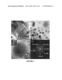 GRAPHENE NANOCOMPOSITES diagram and image