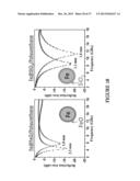 GRAPHENE NANOCOMPOSITES diagram and image