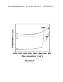 GRAPHENE NANOCOMPOSITES diagram and image