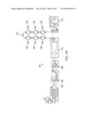 DEPOSITION OF ULTRA-THIN INORGANIC OXIDE COATINGS ON PACKAGING diagram and image