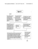 Coatings, Materials and Processes for Lead and Copper Water Service Lines diagram and image