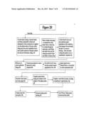 Coatings, Materials and Processes for Lead and Copper Water Service Lines diagram and image