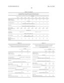 METHOD FOR COATING SURFACES AND USE OF THE ARTICLES COATED USING SAID     METHOD diagram and image