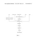 METHODS FOR PREPARING TRIMANGANESE TETROXIDE WITH LOW BET SPECIFIC SURFACE     AREA, METHODS FOR CONTROLLING PARTICLE SIZE OF TRIMANGANESE TETROXIDE AND     TRIMANGANESE TETROXIDE PRODUCT diagram and image