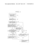 ION RADIATION DAMAGE PREDICTION METHOD, ION RADIATION DAMAGE SIMULATOR,     ION RADIATION APPARATUS AND ION RADIATION METHOD diagram and image