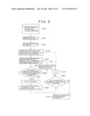 ION RADIATION DAMAGE PREDICTION METHOD, ION RADIATION DAMAGE SIMULATOR,     ION RADIATION APPARATUS AND ION RADIATION METHOD diagram and image