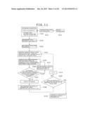 ION RADIATION DAMAGE PREDICTION METHOD, ION RADIATION DAMAGE SIMULATOR,     ION RADIATION APPARATUS AND ION RADIATION METHOD diagram and image