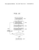 ION RADIATION DAMAGE PREDICTION METHOD, ION RADIATION DAMAGE SIMULATOR,     ION RADIATION APPARATUS AND ION RADIATION METHOD diagram and image