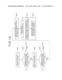 ION RADIATION DAMAGE PREDICTION METHOD, ION RADIATION DAMAGE SIMULATOR,     ION RADIATION APPARATUS AND ION RADIATION METHOD diagram and image