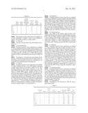 PHOTOSENSITIVE RESIN COMPOSITION diagram and image