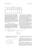 PHOTOSENSITIVE RESIN COMPOSITION diagram and image