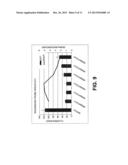 NUCLEIC ACID TARGET DETECTION USING A DETECTOR, A PROBE AND AN INHIBITOR diagram and image