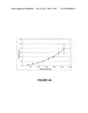 ENRICHMENT OF NUCLEIC ACID TARGETS diagram and image