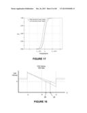 ENRICHMENT OF NUCLEIC ACID TARGETS diagram and image