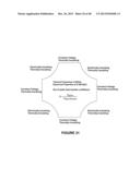 ENRICHMENT OF NUCLEIC ACID TARGETS diagram and image