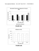 ENRICHMENT OF NUCLEIC ACID TARGETS diagram and image