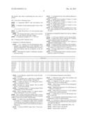 CD16A REPORTER ASSAY FOR EVALUATION OF ADCC POTENTIAL OF BIOLOGICS diagram and image