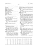 CD16A REPORTER ASSAY FOR EVALUATION OF ADCC POTENTIAL OF BIOLOGICS diagram and image