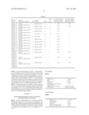 METHOD FOR MEASURING CHOLESTEROL IN HDL SUBFRACTION, AND REAGENTS AND KIT     THEREFOR diagram and image