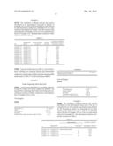 METHOD FOR MEASURING CHOLESTEROL IN HDL SUBFRACTION, AND REAGENTS AND KIT     THEREFOR diagram and image