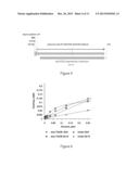 TS-23 Alpha-Amylase Variants With Altered Properties diagram and image