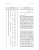 TS-23 Alpha-Amylase Variants With Altered Properties diagram and image