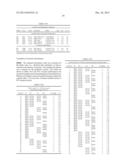 TS-23 Alpha-Amylase Variants With Altered Properties diagram and image