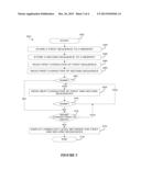 Amylases, Nucleic Acids Encoding Them and Methods for Making and Using     Them diagram and image