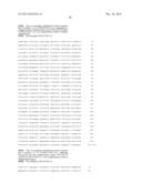 Amylases, Nucleic Acids Encoding Them and Methods for Making and Using     Them diagram and image