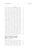 Amylases, Nucleic Acids Encoding Them and Methods for Making and Using     Them diagram and image