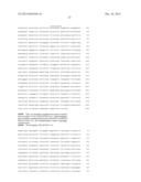 Amylases, Nucleic Acids Encoding Them and Methods for Making and Using     Them diagram and image