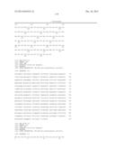 KETOREDUCTASE POLYPEPTIDES FOR THE REDUCTION OF ACETOPHENONES diagram and image