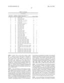 KETOREDUCTASE POLYPEPTIDES FOR THE REDUCTION OF ACETOPHENONES diagram and image