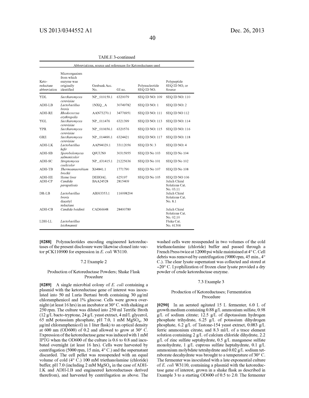 KETOREDUCTASE POLYPEPTIDES FOR THE REDUCTION OF ACETOPHENONES - diagram, schematic, and image 42