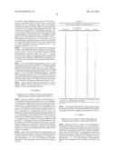 KETOREDUCTASE POLYPEPTIDES FOR THE REDUCTION OF ACETOPHENONES diagram and image