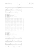 KETOREDUCTASE POLYPEPTIDES FOR THE REDUCTION OF ACETOPHENONES diagram and image