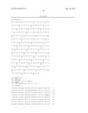 KETOREDUCTASE POLYPEPTIDES FOR THE REDUCTION OF ACETOPHENONES diagram and image