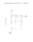 PROCESS AND METHOD FOR IMPROVING THE WATER REUSE, ENERGY EFFICIENCY,     FERMENTATION, AND PRODUCTS OF AN ETHANOL FERMENTATION PLANT diagram and image