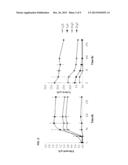 DSMZ 24726 FOR SECOND GENERATION BIO-ETHANOL PRODUCTION diagram and image