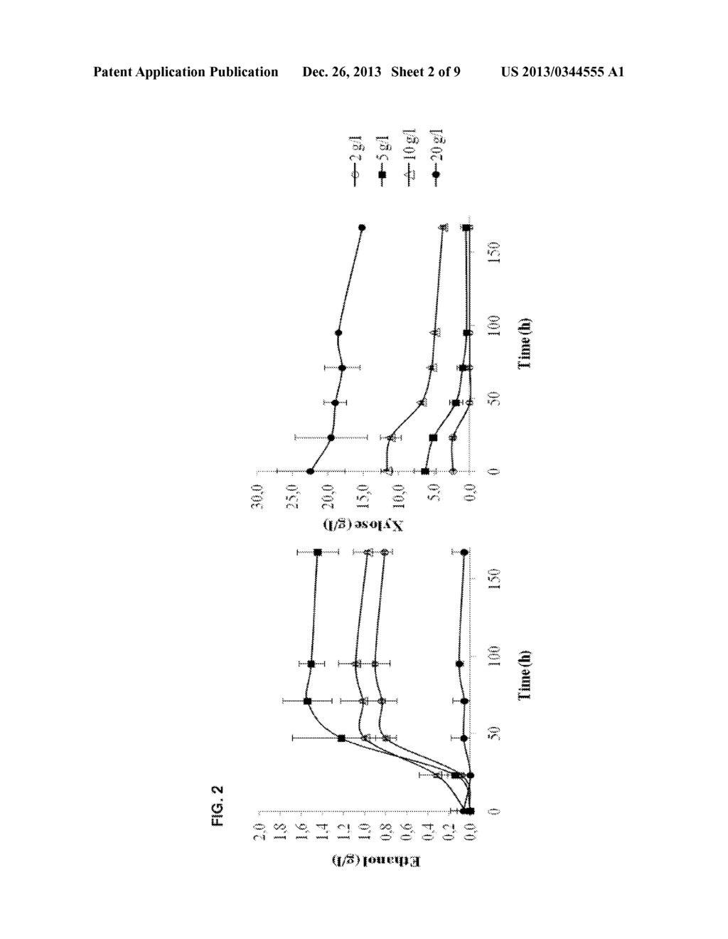 DSMZ 24726 FOR SECOND GENERATION BIO-ETHANOL PRODUCTION - diagram, schematic, and image 03