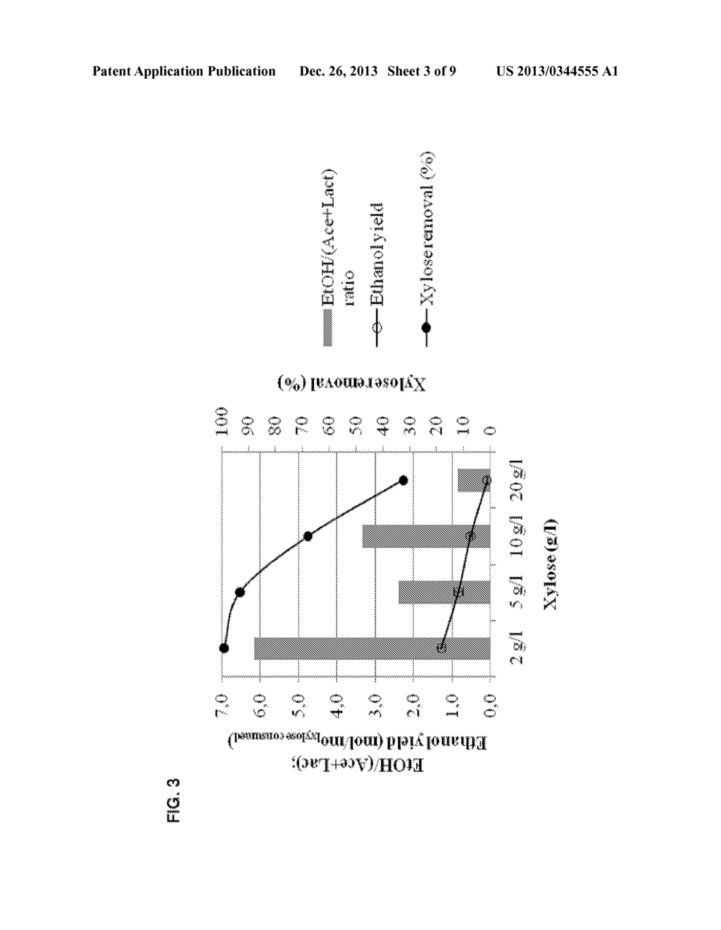 DSMZ 24726 FOR SECOND GENERATION BIO-ETHANOL PRODUCTION - diagram, schematic, and image 04