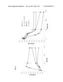 DSMZ 24726 FOR SECOND GENERATION BIO-ETHANOL PRODUCTION diagram and image