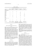 DSMZ 24726 FOR SECOND GENERATION BIO-ETHANOL PRODUCTION diagram and image