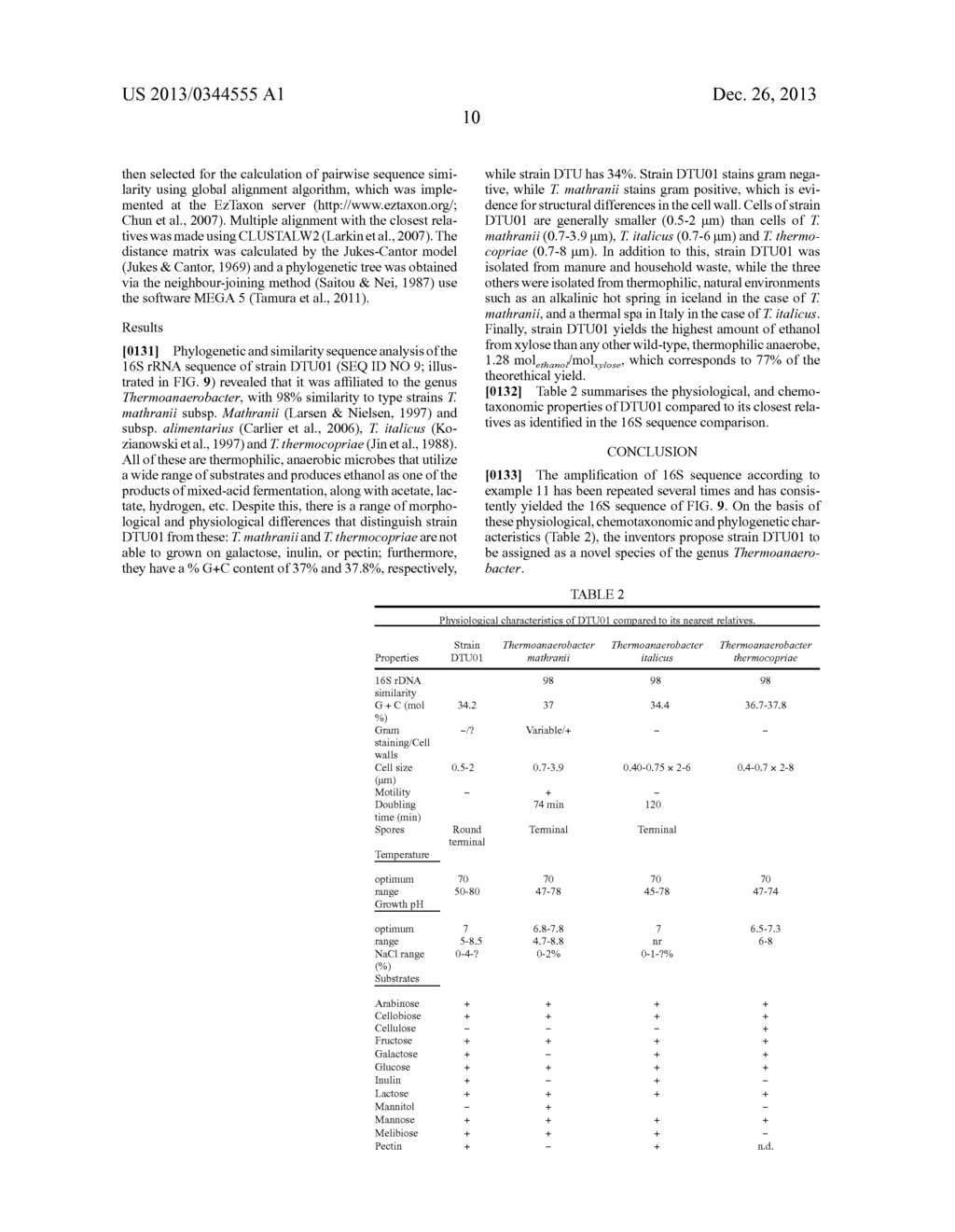 DSMZ 24726 FOR SECOND GENERATION BIO-ETHANOL PRODUCTION - diagram, schematic, and image 20