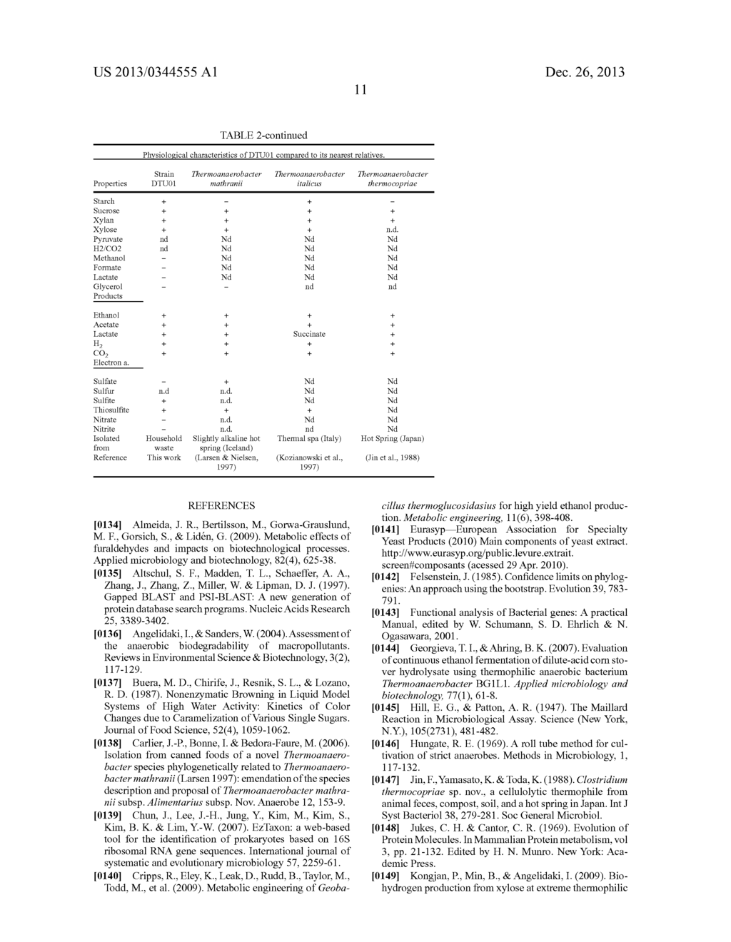 DSMZ 24726 FOR SECOND GENERATION BIO-ETHANOL PRODUCTION - diagram, schematic, and image 21