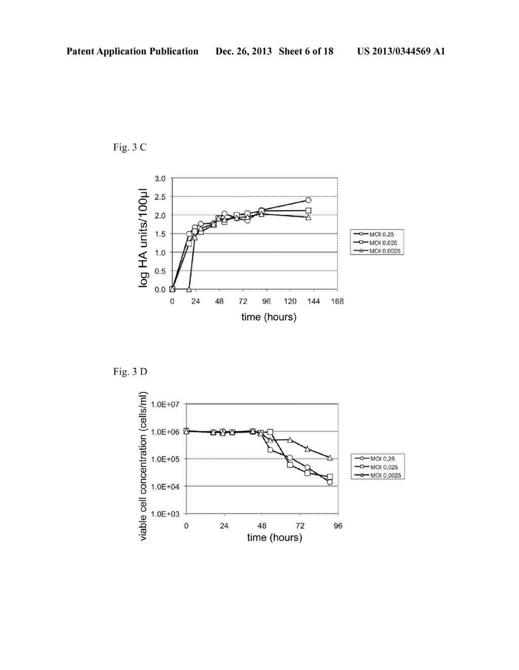 PERMANENT HUMAN CELL LINES FOR THE PRODUCTION OF INFLUENZA VIRUSES - diagram, schematic, and image 07