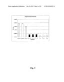 METHOD FOR THE PRODUCTION OF HYBRIDOMA CELL LINES PRODUCING MONOCLONAL     ANTIBODIES CAPABLE TO SPECIFICALLY BINDING TO A HUMAN C44-FRAGMENT OF     AGRIN diagram and image